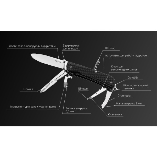 Фото - Мультитул Ruike Trekker LD31-B